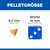 Pelletgrösse: Dreieckige Pellets mit 8,4 mm Grösse im Vergleich zu einem Würfel mit 16 mm Grösse.