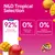 N&D Tropical Selection: bis zu 92% hochwertige tierische Proteine, 0% Zutaten aus Getreide, 0% künstliche Konservierungsstoffe.