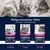 Eukanuba Katzenfutter für jede Lebensphase: Junior 1-12 Monate, Erwachsene 1-7 Jahre, Senior ab 7 Jahre. Massgeschneidertes Futter mit 91%, 90% und 89% tierischem Protein je nach Alter.