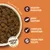 Kibble in a bowl with text: healthy digestion, joint support, complete nutrition, grain-free recipe, and freshly prepared proper meat, never meat meal.