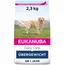 Eukanuba Daily Care nadwaga, opakowanie wielokrotnego zamykania, 2,3 kg, od 1 roku. Zdjęcie psa na zielonej trawie.