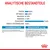 Analytische Bestandteile: Protein 8%, Fettgehalt 6%, Rohasche 1,9%, Rohfaser 1%, Feuchtigkeit 79,2%, Omega-3-Fettsäure (DHA) 0,05%. Zusammensetzung und Zusatzstoffe detailliert aufgeführt.