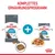 Royal Canin Urinary Care Trocken- und Nassfutter für Katzen. Komplettes Ernährungsprogramm mit sichtbaren Kroketten und Nassfutterstücken.