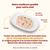 Almo Nature HFC Complete 6 x 70 g pour chat