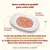 Assiette avec thon, crevettes, riz et bouillon de poisson. Texte : recettes HFC formulées avec viande et/ou poisson propres à la consommation humaine, désormais aliments pour chat.