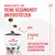 Royal Canin Training Treats