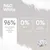 N&D White. 96% kvalitných živočíšnych bielkovín, 0% obilnín, 0% umelých konzervačných látok. N&D White. 96% kvalitných živočíšnych bielkovín, 0% obilnín, 0% umelých konzervačných látok.