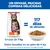 Hill's Science Plan Adult cordero y arroz