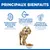 Hill's Science Plan Senior 11+ Small & Mini poulet