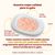 Almo Nature HFC Urinary Help 6 x 50 g