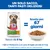 Hill's Science Plan Senior Vitality Small & Mini Mature Adult 7+ con Pollo