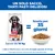 Hill's Science Plan Perfect Digestion Adult Large con Pollo e Riso