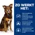 Hill's Prescription Diet Metabolic Weight Management Hondenvoer met Lam & Rijst