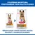 Hill's Science Plan Healthy Mobility Adult 1+ Small & Mini kuracie