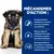Hill's Prescription Diet i/d Digestive Care Puppy au poulet