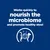Acts quickly to support the microbiome and promotes healthy stools. Symbol with cat and microbiome.