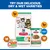 Hill's Science Plan Kitten <1 dry and wet food, varieties with chicken, turkey, and fish, images of cats on the packaging. Hill's Science Plan Kitten <1 dry and wet food, varieties with chicken, turkey, and fish, images of cats on the packaging.