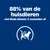 88% van de huisdieren viel thuis binnen 2 maanden af. 88% van de huisdieren viel thuis binnen 2 maanden af.