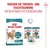 Royal Canin Sterilised Ageing 11+