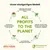 Unser einzigartiges Modell: All profits to the planet. 100% des Gewinns aus Almo Nature-Produkten gehen an Projekte der Fondazione Capellino zum Schutz der biologischen Vielfalt. Unser einzigartiges Modell: All profits to the planet. 100% des Gewinns aus Almo Nature-Produkten gehen an Projekte der Fondazione Capellino zum Schutz der biologischen Vielfalt.