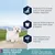 Prebiotic FOS and beet pulp for digestion, special kibble shape for clean teeth, animal proteins for lean muscles. For West Highland White Terrier aged 1 year and older.