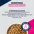Eukanuba Special Care Mono-Protein Adult con pato