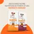Deux sacs de croquettes IAMS pour chiens, 12 kg : Light in fat au poulet frais et Sensitive Digestion à la dinde, pour chiens de plus de 1 an. Texte visible : bienfaits uniques.