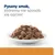 Hill’s Prescription Diet k/d Kidney Care - Kurczak, 12 x 85 g