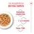Ruokakuppi, jossa on paloja, vieressä maininnat: Ihanteellinen palakoko, C- ja E-vitamiinit, Omega-3 DHA. Ruokakuppi, jossa on paloja, vieressä maininnat: Ihanteellinen palakoko, C- ja E-vitamiinit, Omega-3 DHA.