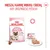 Royal Canin Mother & Babycat