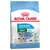 Royal Canin Starter Mother & Babydog Mini, aikuispaino enintään 10 kg. Kuvassa kolme pientä koiraa ja nappuloita. Teksti: Start Complex, Gestation/Lactation Support.