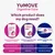 YuMOVE Digestive Care range for dogs: Probiotic & Fibre, Pre & Probiotic, Rapid. Info on use: daily or when needed. Text includes product names and usage guidance.