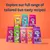 Selection of Barking Heads pet food bags with text: Explore our full range of tailored-but-tasty recipes.
