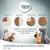 Concept for Life. Alteração da dieta passo a passo em 11 dias: substitua um quarto da dieta anterior por um quarto da nova a cada três dias. Imagem com gatos e cães.