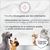 Concept for Life Veterinary Diet Weight Control