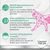 Concept for Life Veterinary Diet Hypoallergenic Insect