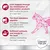 Liver support, stimulates appetite, sufficient nutrients and energy in food; Concept for Life brand. Text highlights liver diet, increased fat and protein, balanced energy for cats.