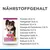Nährstoffgehalt: Protein 23,4 %, Fettgehalt 10,6 %, Rohfaser 12,4 %, Omega-6-Fettsäuren 2,9 %, Rohasche 5,3 %, Calcium 0,83 %, Phosphor 0,60 %, Natrium 0,30 %, Kalium 0,73 %, Magnesium 0,12 %.