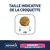 Taille indicative de la croquette, diamètre environ 1 cm. Marque Advance Veterinary Diets, Urinary Sterilized – Low Calorie visible en bas de l’image.