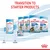 Royal Canin BabyDog Milk i Starter hrana za pse: Medium, Mini, Maxi, Giant. Prikaz prijelaza s mlijeka na starter proizvode za štence. Vidljiv tekst na engleskom jeziku.