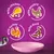 Text: with chicken x3, with poultry x3, with turkey x3, with duck x3. Four icons for each meat type above a pink plate and part of a cat’s tail visible on left.