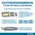 Echtheidskenmerken voor Seresto halsband: Trustseal-sticker met QR-code, hologram op de verpakking, Seresto-logo als reliëf direct op de halsband.