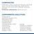Composición: pollo 35 %, cerdo, proteína de guisante, harina de arroz, clara de huevo desecada, aceite de lino, minerales. Componentes analíticos: proteína 9,7 %, grasa 3,9 %, humedad 82 %.
