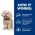 How it works: with highly hydrolysed animal protein, fish oil and increased essential fatty acids plus vitamin E, and a proven blend of prebiotic fibres.