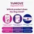 Comparison of YuMOVE Digestive Care Probiotic & Fibre for stool consistency, Pre & Probiotic for sensitive tummies, and Rapid for sudden loose stools. Use daily or when needed as shown.