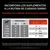 Tabla de cobertura y guía de alimentación diaria para perros según peso: <7 kg, 7–20 kg, 21–35 kg, 36–55 kg, >55 kg. Cobertura de 18 a 180 días y dosis diaria de 1/2 a 2 1/2 unidades.