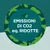 EMISSIONI DI CO2 eq. RIDOTTE