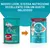 Nuovo look, stessa nutrizione eccellente con un gusto delizioso. Due confezioni di Purina ONE Adult 85 g per gatti, una vecchia e una nuova versione.