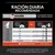 Tabla de ración diaria recomendada para gatos según peso: 2 kg 30 g, 3 kg 40 g, 4 kg 55 g, 5 kg 70 g, 6 kg 85 g o combinaciones con sobres de 85 g. Calculadora disponible en sacos. Tabla de ración diaria recomendada para gatos según peso: 2 kg 30 g, 3 kg 40 g, 4 kg 55 g, 5 kg 70 g, 6 kg 85 g o combinaciones con sobres de 85 g. Calculadora disponible en sacos.