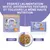 PURINA ONE Bifensis για γάτες: συσκευασία ξηράς τροφής 1,5 kg και συσκευασία φακελίσκων. Κείμενο στα γαλλικά: ESSAYEZ L’ALIMENTATION MIXTE: DIFFÉRENTES TEXTURES ET TOUJOURS LA MÊME HAUTE NUTRITION.